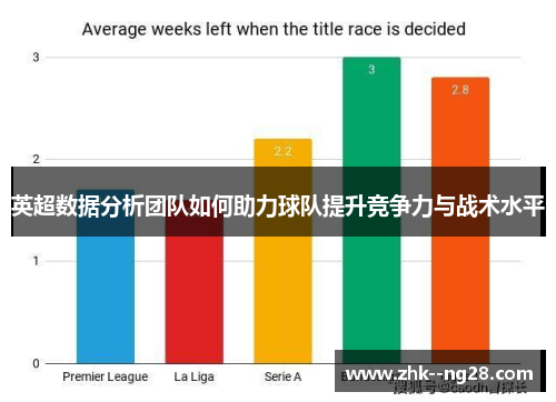 英超数据分析团队如何助力球队提升竞争力与战术水平