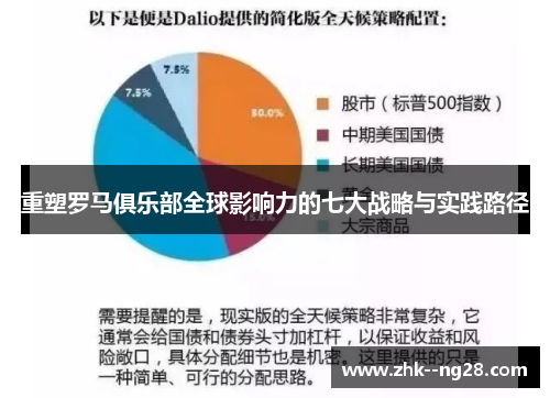 重塑罗马俱乐部全球影响力的七大战略与实践路径