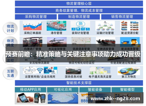 预赛前瞻：精准策略与关键注意事项助力成功晋级