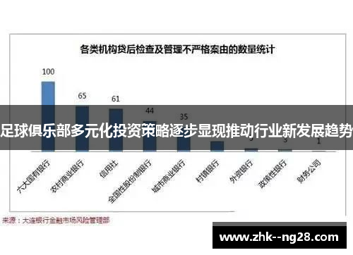 足球俱乐部多元化投资策略逐步显现推动行业新发展趋势 足球俱乐部多元化投资策略逐步显现推动行业新发展趋势