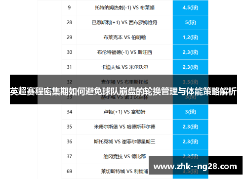 英超赛程密集期如何避免球队崩盘的轮换管理与体能策略解析 英超赛程密集期如何避免球队崩盘的轮换管理与体能策略解析