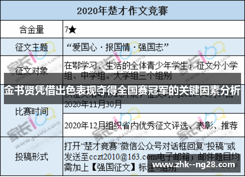 金书贤凭借出色表现夺得全国赛冠军的关键因素分析 金书贤凭借出色表现夺得全国赛冠军的关键因素分析
