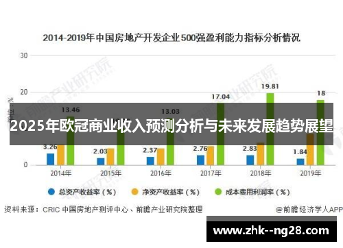 2025年欧冠商业收入预测分析与未来发展趋势展望 2025年欧冠商业收入预测分析与未来发展趋势展望